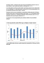 Referāts 'Gaisa mitrums un tā analīze', 5.