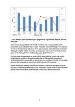 Referāts 'Gaisa mitrums un tā analīze', 6.