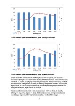 Referāts 'Gaisa mitrums un tā analīze', 9.