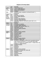 Konspekts 'Ceļojums uz Horvātiju', 2.