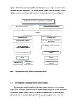 Referāts 'Исследование отрасли в экономике страны', 7.