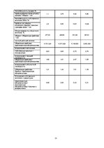 Referāts 'Исследование отрасли в экономике страны', 23.