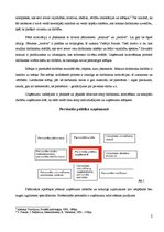 Referāts 'Motivācija un motivēšana', 2.