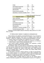 Referāts 'Komercdarbības organizēšanas būtība un raksturojums', 22.