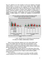 Referāts 'Komercdarbības organizēšanas būtība un raksturojums', 23.