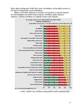 Referāts 'Komercdarbības organizēšanas būtība un raksturojums', 24.