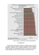 Referāts 'Komercdarbības organizēšanas būtība un raksturojums', 25.