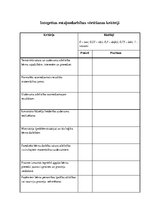 Konspekts 'Matemātikas uzdevumu īstenošanas plāns izpratnes veidošanai par skaitu un skaitī', 7.