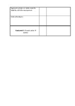 Konspekts 'Matemātikas uzdevumu īstenošanas plāns izpratnes veidošanai par skaitu un skaitī', 8.