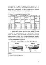 Referāts 'Vīrusa hepatīti', 18.