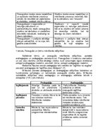 Referāts 'Pieaugušais kā skolēns - andragoģijas un pedagoģijas atšķirības', 4.