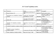 Referāts 'Pārdošanas veicināšanas pasākumu piedāvājums uzņēmumam SIA "Caramel"', 42.