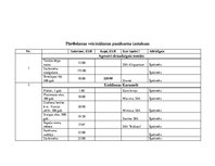 Referāts 'Pārdošanas veicināšanas pasākumu piedāvājums uzņēmumam SIA "Caramel"', 47.