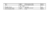 Referāts 'Pārdošanas veicināšanas pasākumu piedāvājums uzņēmumam SIA "Caramel"', 49.