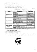 Referāts 'Preču zīmes Latvijā', 12.