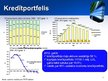 Prezentācija 'Latvijas Republikas komercbanku kredītportfeļa kvalitāte un kredītrisks', 13.