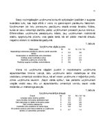 Referāts 'Rentabilitātes paaugstināšanas projekts', 11.