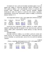 Referāts 'Rentabilitātes paaugstināšanas projekts', 18.