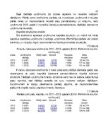 Referāts 'Rentabilitātes paaugstināšanas projekts', 20.