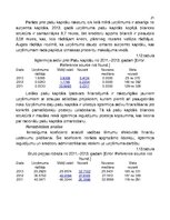 Referāts 'Rentabilitātes paaugstināšanas projekts', 21.
