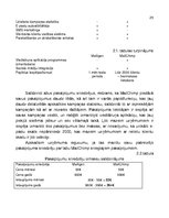 Referāts 'Rentabilitātes paaugstināšanas projekts', 25.