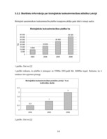 Referāts 'Bioloģiskā lauksaimniecība, tās attīstības iespējas Latvijā', 17.