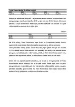 Konspekts 'Bankas finansiālās darbības radītāju analīze', 4.
