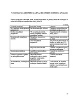 Referāts 'Trauku mazgājamā mašīna', 17.