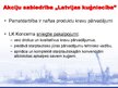 Referāts 'AS "Latvijas kuģniecība" emitēto akciju tirgus dinamikas analīze 2010.-2011.gadā', 4.