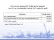 Referāts 'AS "Latvijas kuģniecība" emitēto akciju tirgus dinamikas analīze 2010.-2011.gadā', 9.