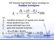 Referāts 'AS "Latvijas kuģniecība" emitēto akciju tirgus dinamikas analīze 2010.-2011.gadā', 12.