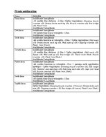 Konspekts 'Individuāla fizisko aktivitāšu programma 
divām nedēļām', 3.