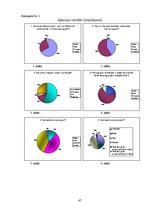 Referāts 'Paranormālas parādības Latvijā', 47.