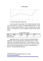 Referāts 'Lietuvas ekonomiskā situācija', 5.