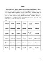 Konspekts 'Stundas plāns sociālajās zinībās sākumskolā: Kāpēc čaklam vieglāk nekā slinkam', 2.