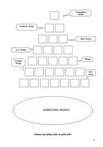 Konspekts 'Stundas plāns sociālajās zinībās sākumskolā: Kāpēc čaklam vieglāk nekā slinkam', 4.