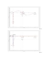 Paraugs 'Statiski nenoteicama rāmja aprēķins ar pārvietojumu metodi', 6.