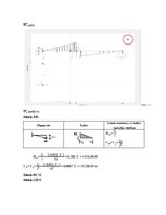 Paraugs 'Statiski nenoteicama rāmja aprēķins ar pārvietojumu metodi', 9.