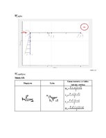 Paraugs 'Statiski nenoteicama rāmja aprēķins ar pārvietojumu metodi', 10.