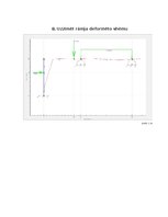 Paraugs 'Statiski nenoteicama rāmja aprēķins ar pārvietojumu metodi', 19.