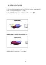 Referāts 'Globālās pozicionēšanas sistēmas izmantošana loģistikā', 21.