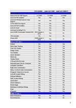 Referāts 'Datorzinību lietošana būvniecības projektēšanas kompānijā', 6.