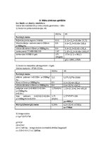 Referāts 'Stiegrbetona un mūra konstrukcijas', 41.