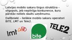 Prezentācija 'Konkurence Latvijas mobilo sakaru tirgū', 3.