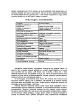 Referāts 'Pārtikas piedevas', 9.