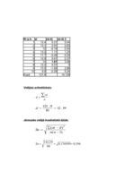 Konspekts 'Informācijas metodoloģija', 1.