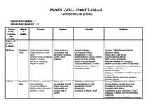 Konspekts '6.klases programma sportā', 1.