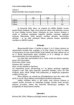 Referāts 'Kalendārā vecuma ietekme uz svara sliekšņa uztveri skolēniem ar mācīšanās traucē', 4.