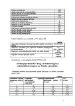 Konspekts 'Budžets', 7.