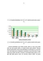 Referāts 'Apdrošināšanas tirgus Latvijā', 9.